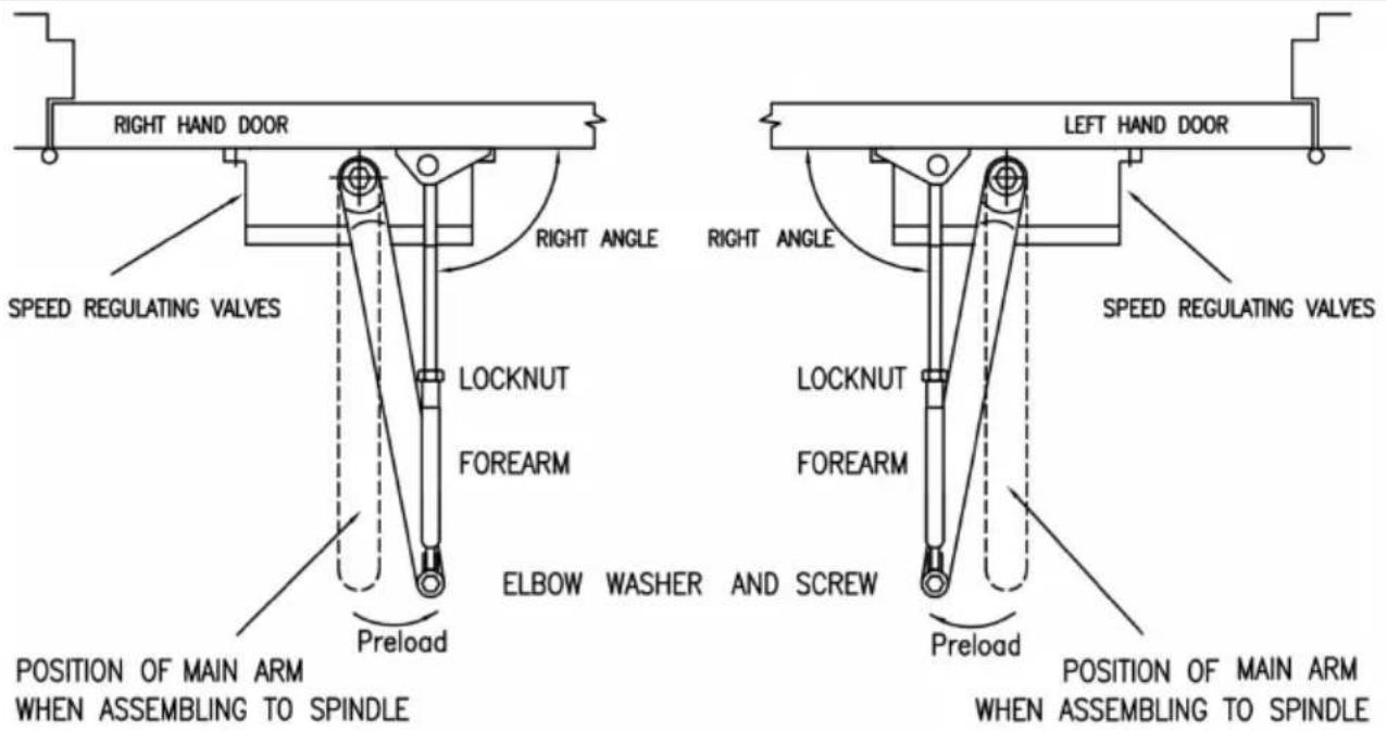 Vevor D300S - Installation Instructions - 1