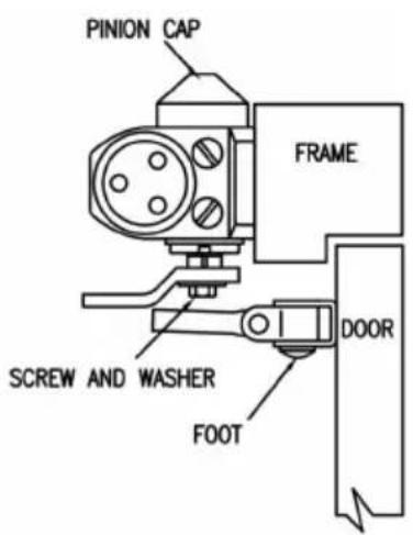 Vevor D300S - ADJUSTING FOOT FOR CLOSING POWER - 4