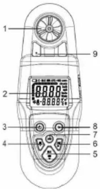 Vevor EM2245B - STRUKTUR - 1