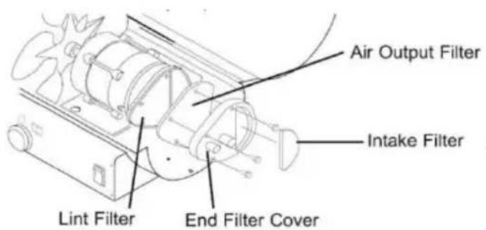 Vevor DG-K100 - FILTROS DE AIRE: - 1