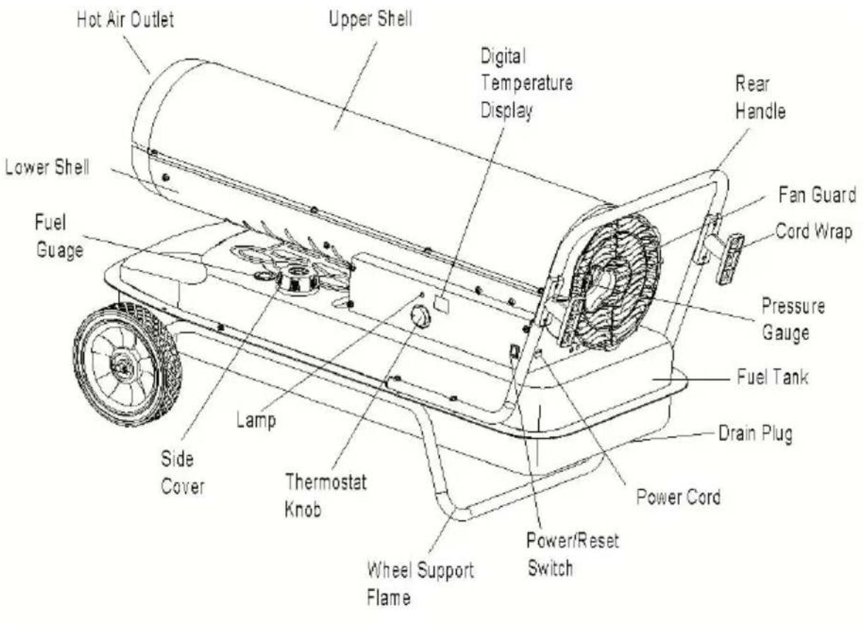 Vevor DG-K100 - ⚠ WARNING Ryzyko porażenia prądem! - 1