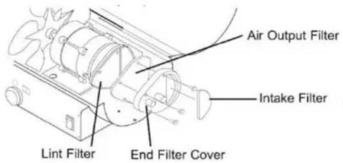Vevor DG-K100 - LUCHTFILTERS: - 1