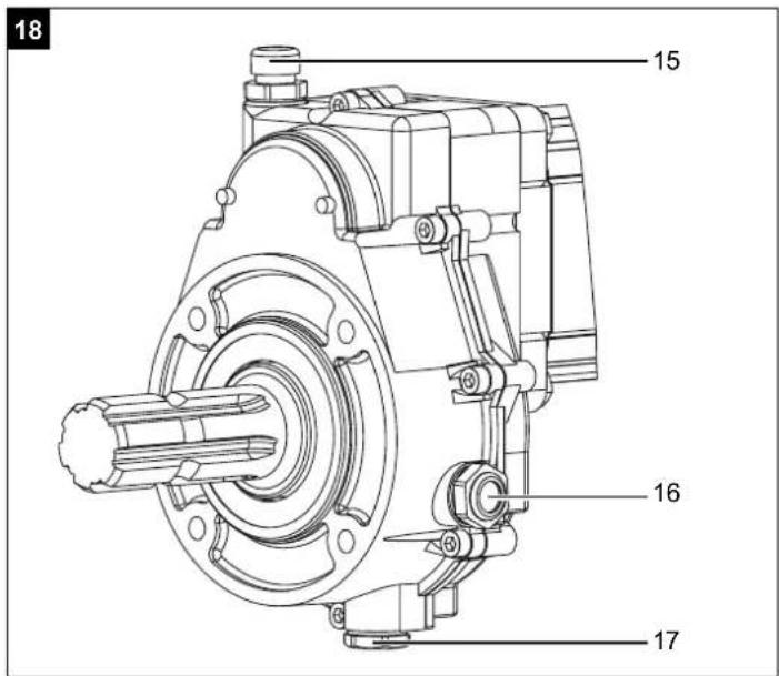 SCHEPPACH HL2200G - 24