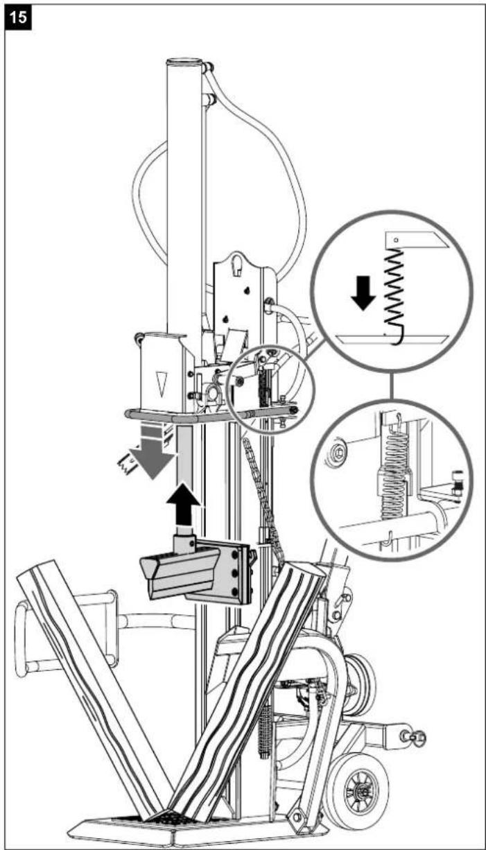 SCHEPPACH HL2200G - 21