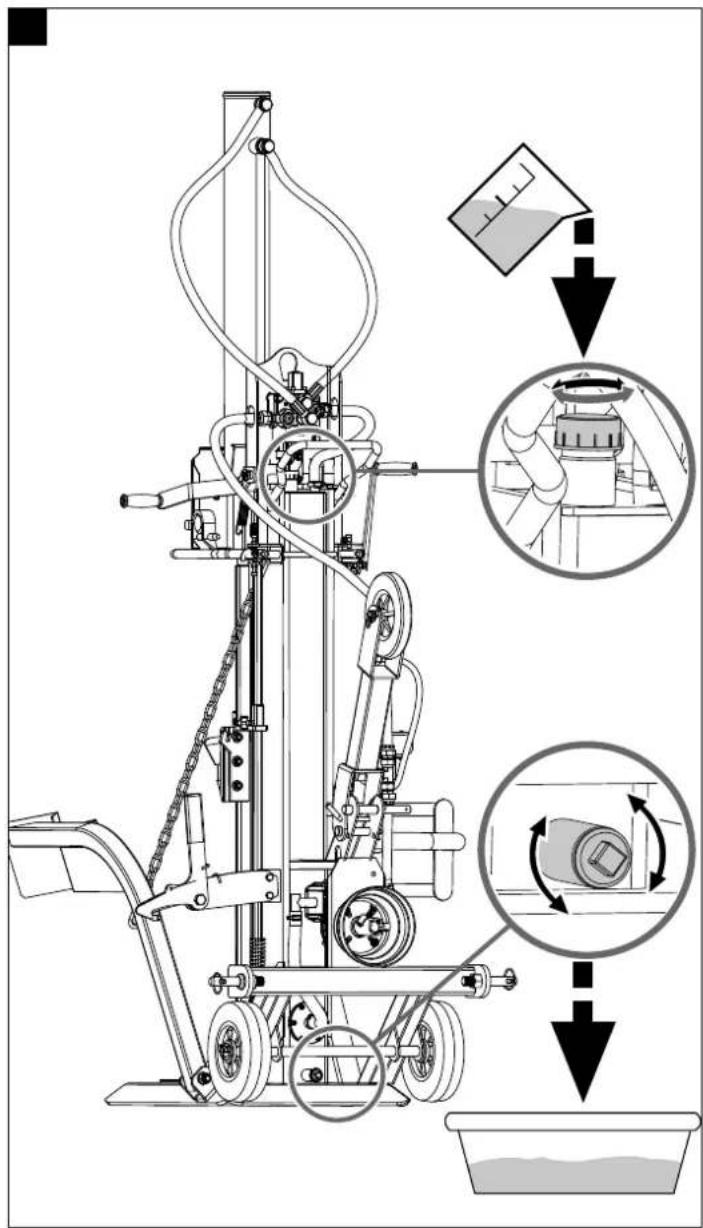 SCHEPPACH HL2200G - 22