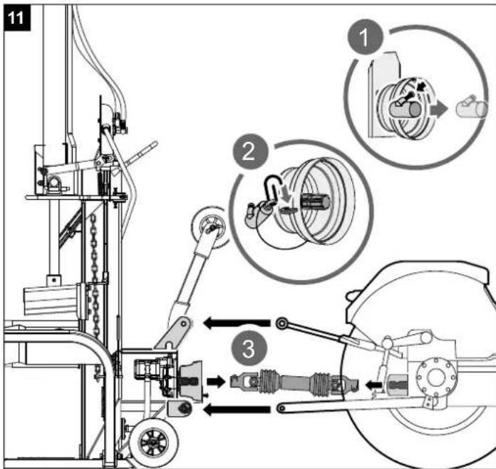 SCHEPPACH HL2200G - 16