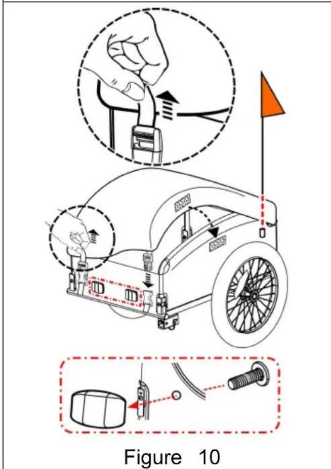 Vevor CT901M - Attaching the Cover and Flag - 1