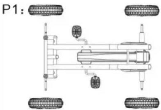 Vevor E01-1 - Paramètre principal - 9