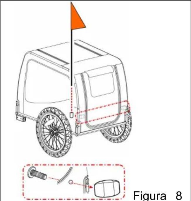 Vevor DT806 - CHOOSE THE RIGHT SIZE OF TRAILER - 3