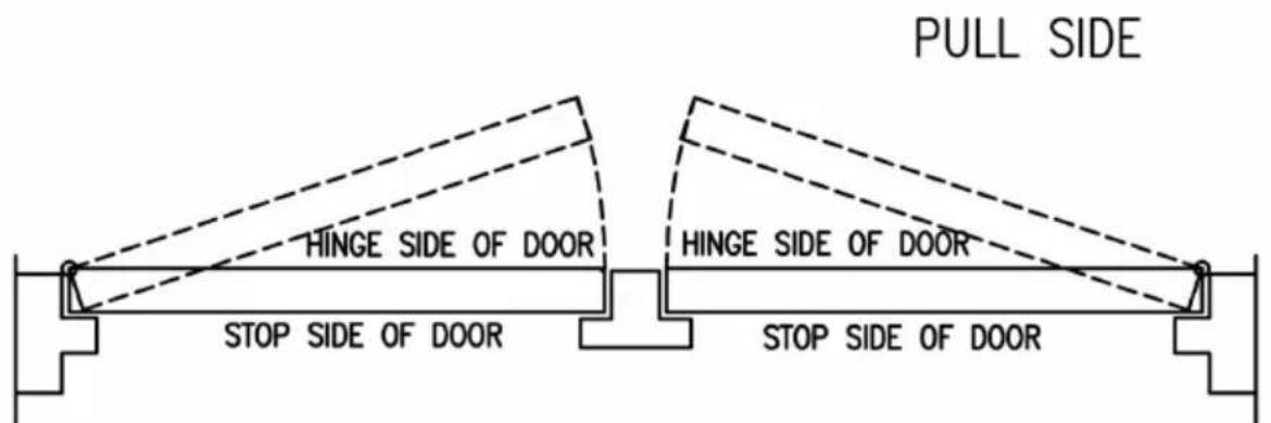 Vevor D202 - PART LIST - 10