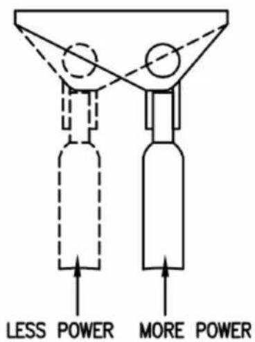 Vevor D202 - ADJUSTING FOOT FOR CLOSING POWER - 1