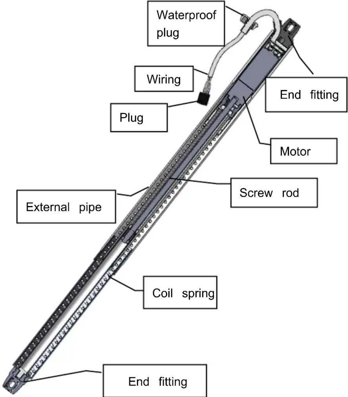 Vevor D1206 - Internal structure and appearance: - 1