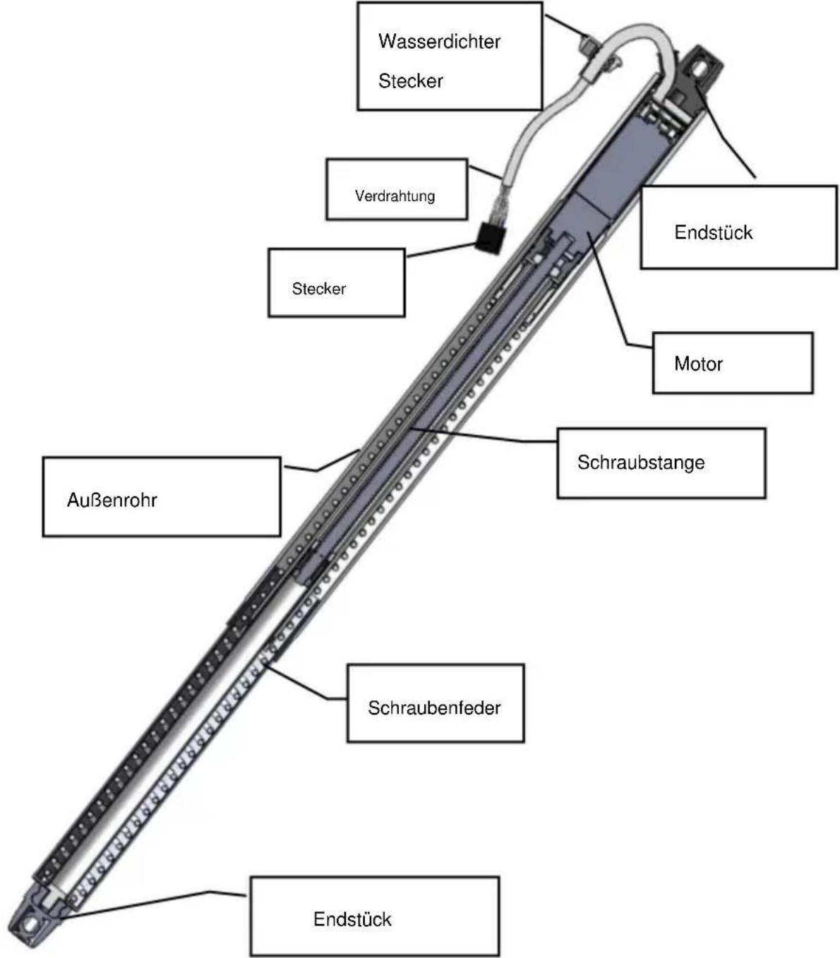 Vevor D1206 - Innerer Aufbau und Aussehen: - 1