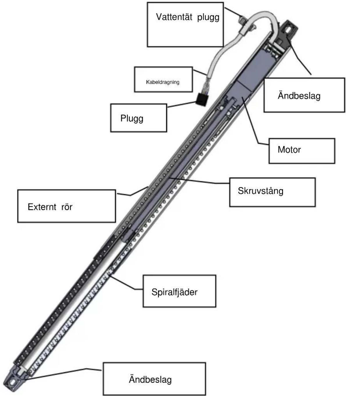 Vevor D1206 - Inre struktur och utseende: - 1