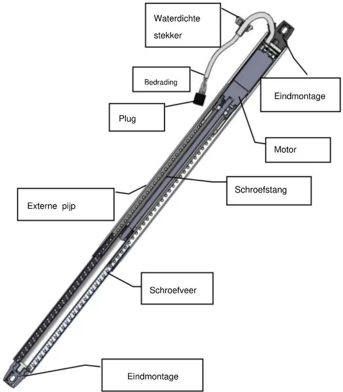 Vevor D1206 - Interne structuur en uiterlijk: - 1