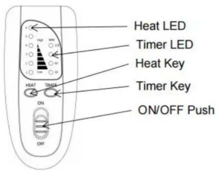 Vevor FT-1616 - Foot Warmer Heating Pad Operation - 1