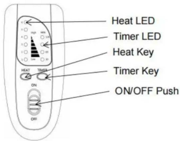 Vevor FT-1616 - Foot Warmer Heating Pad Operation - 2