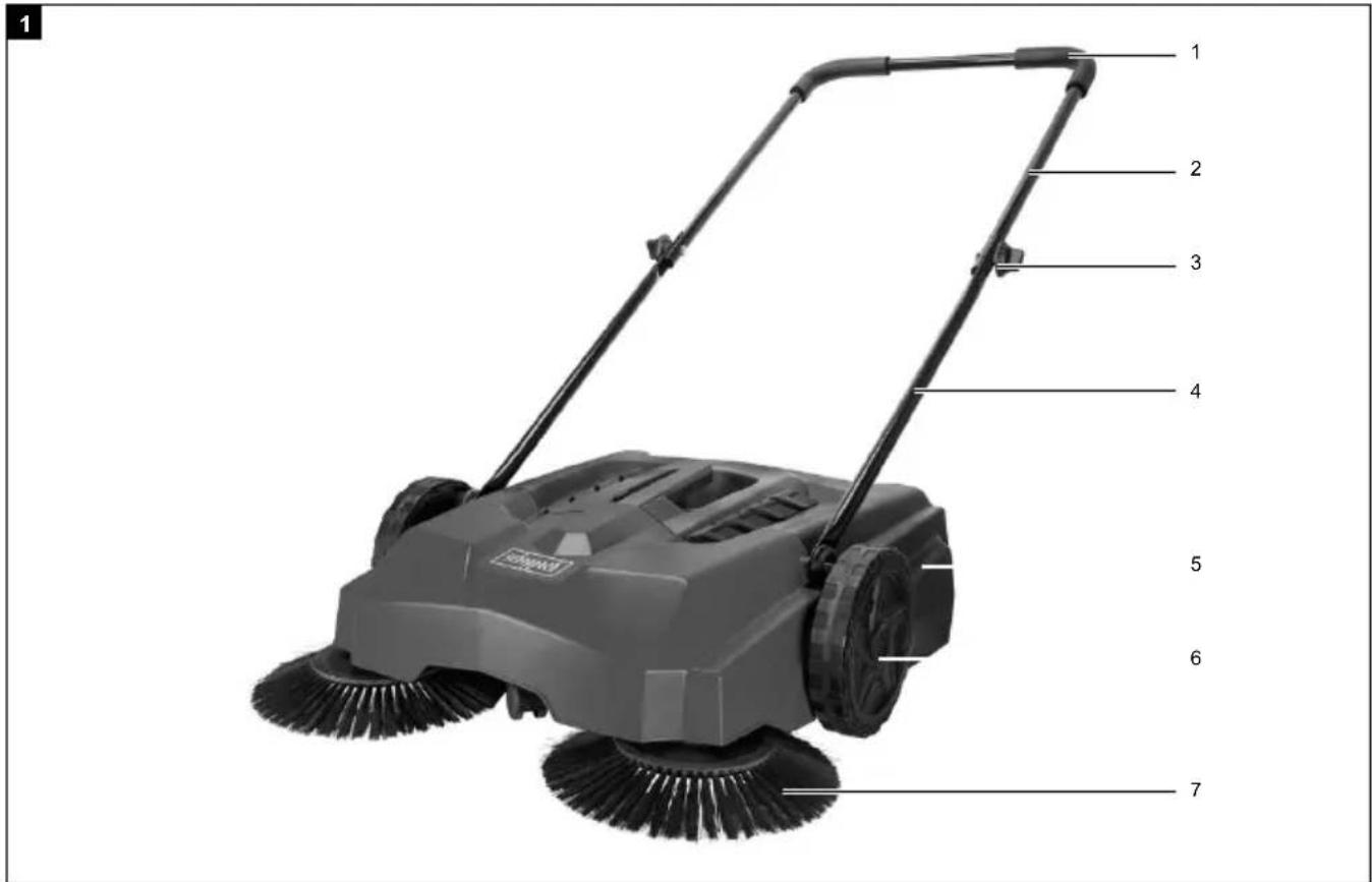 SCHEPPACH Trike-S - Trike S - 1