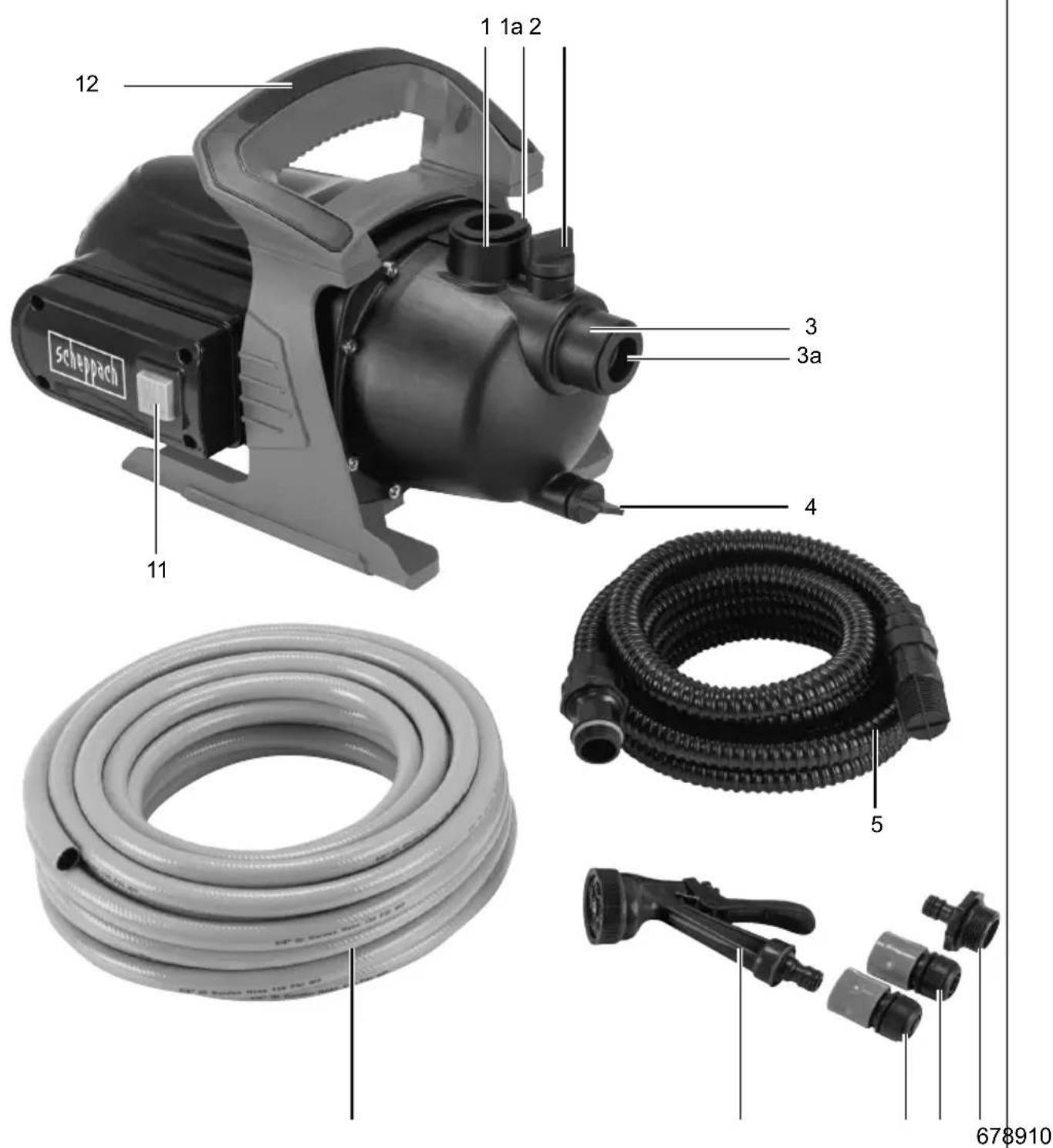 SCHEPPACH GP600S - GP600S - 1