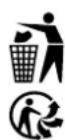 SCHEPPACH ABL-20Li - Mise au rebut et recyclage - 1