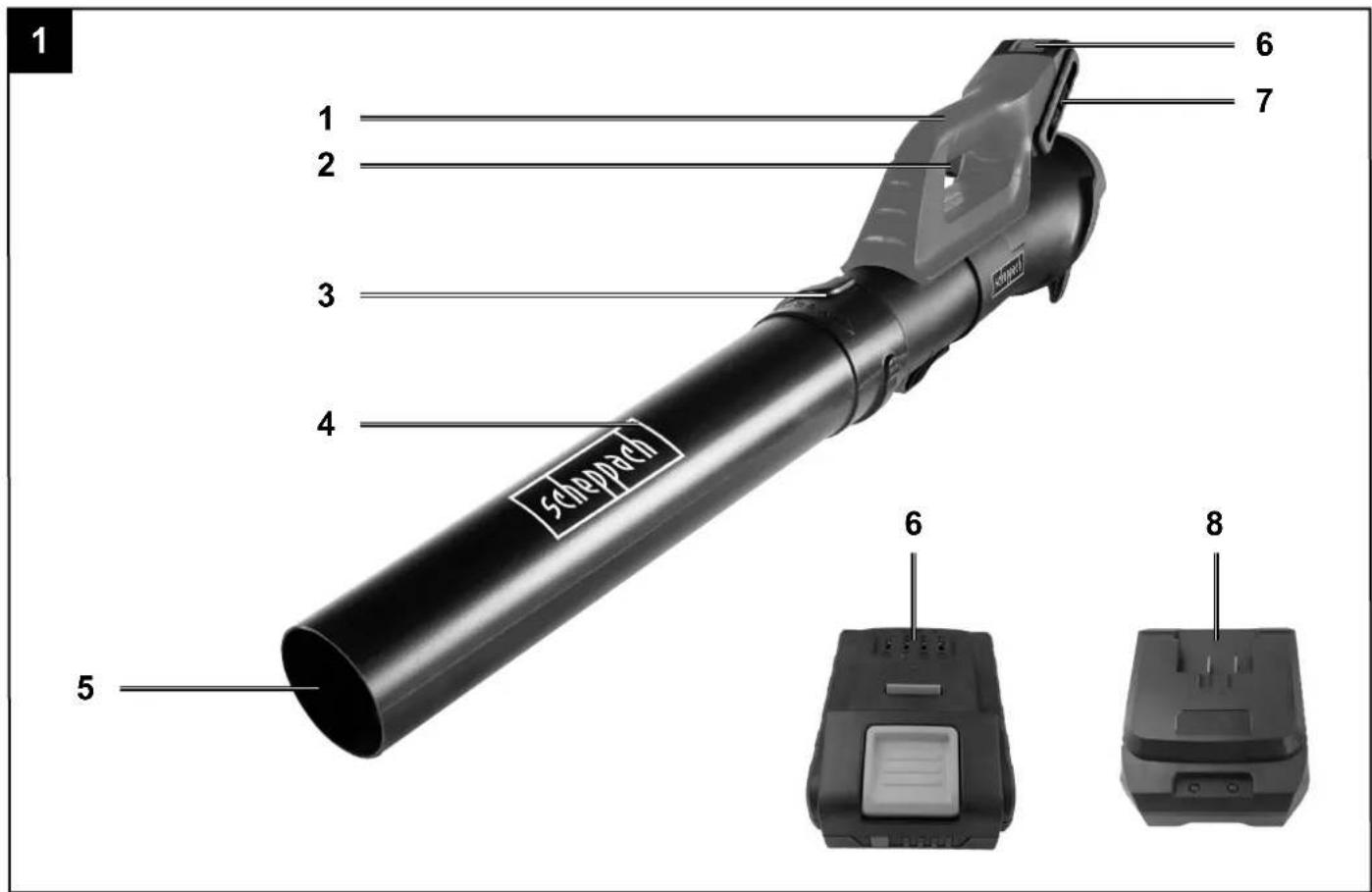 SCHEPPACH ABL-20Li - 1