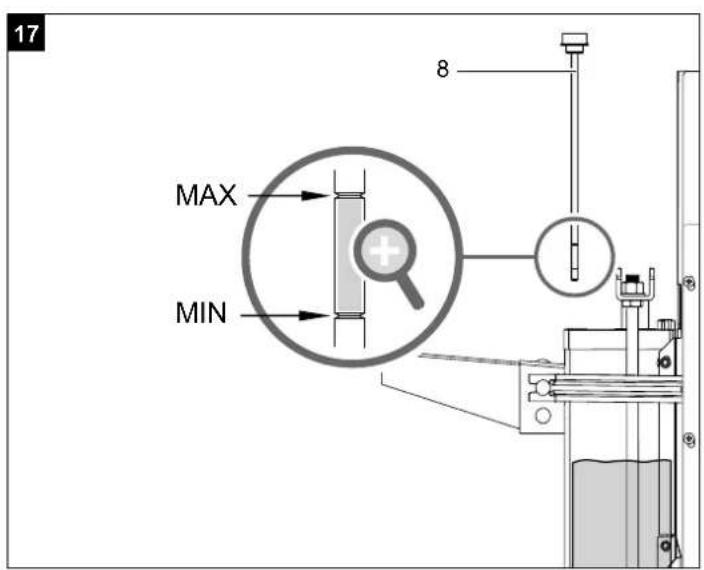 SCHEPPACH HL660 - HL660 - 17