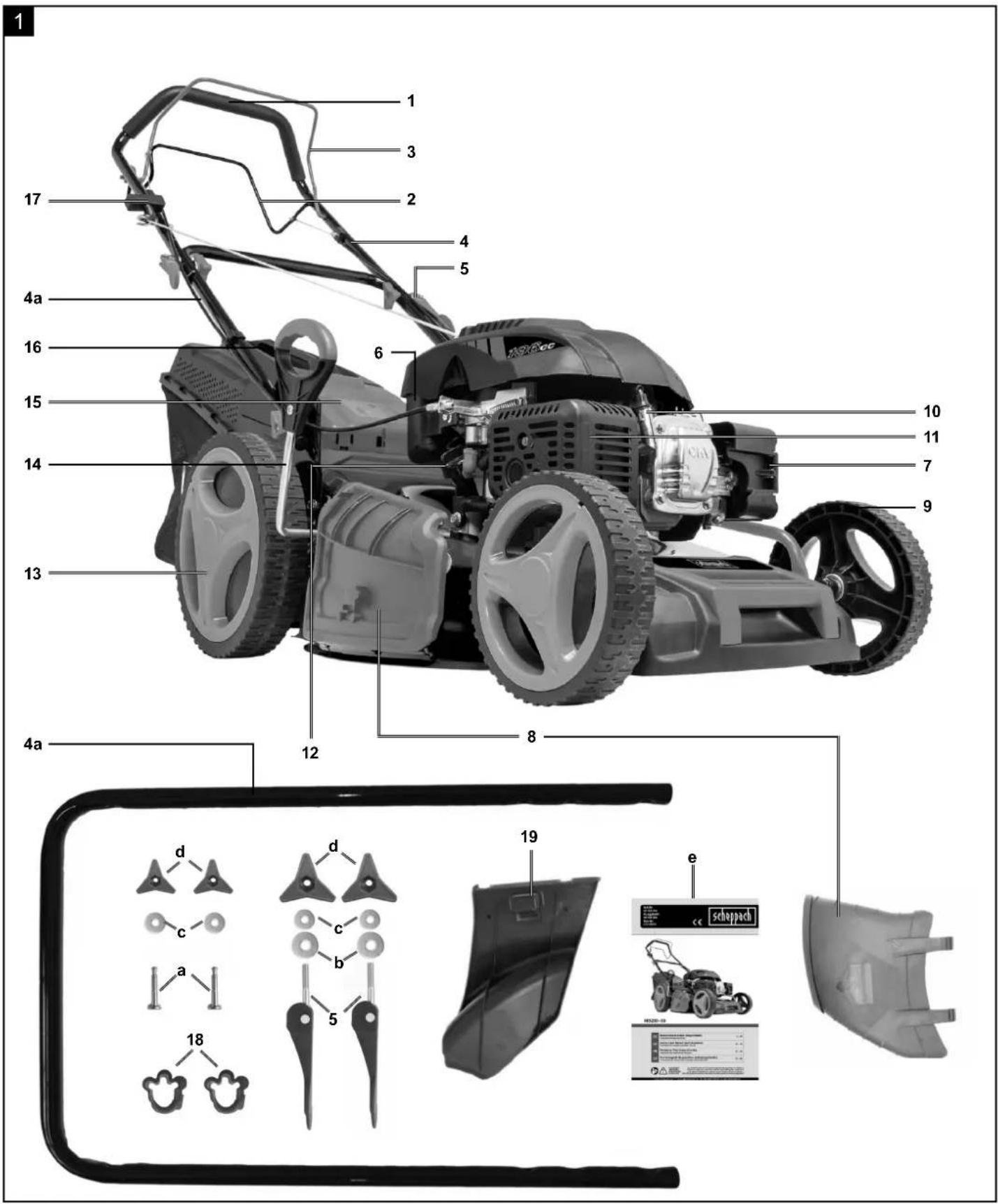 SCHEPPACH MS200-55 - 3