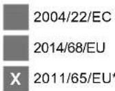 SCHEPPACH PS150-18Li - CE - Déclaration de conformité - 2