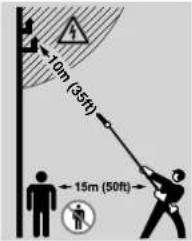 SCHEPPACH PS150-18Li - Explanation of the symbols on the equipment - 11
