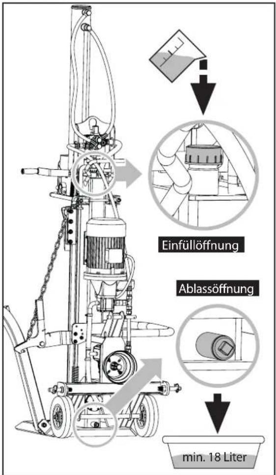 SCHEPPACH HL2500GM - HL1800GM HL2500GM - 11