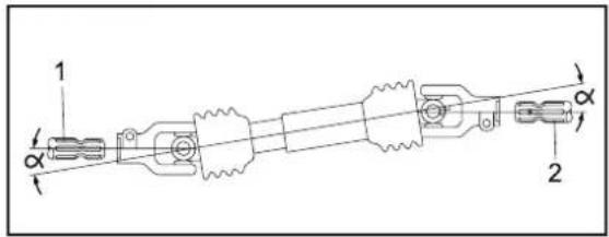 SCHEPPACH HL2500GM - HL1800GM HL2500GM - 13
