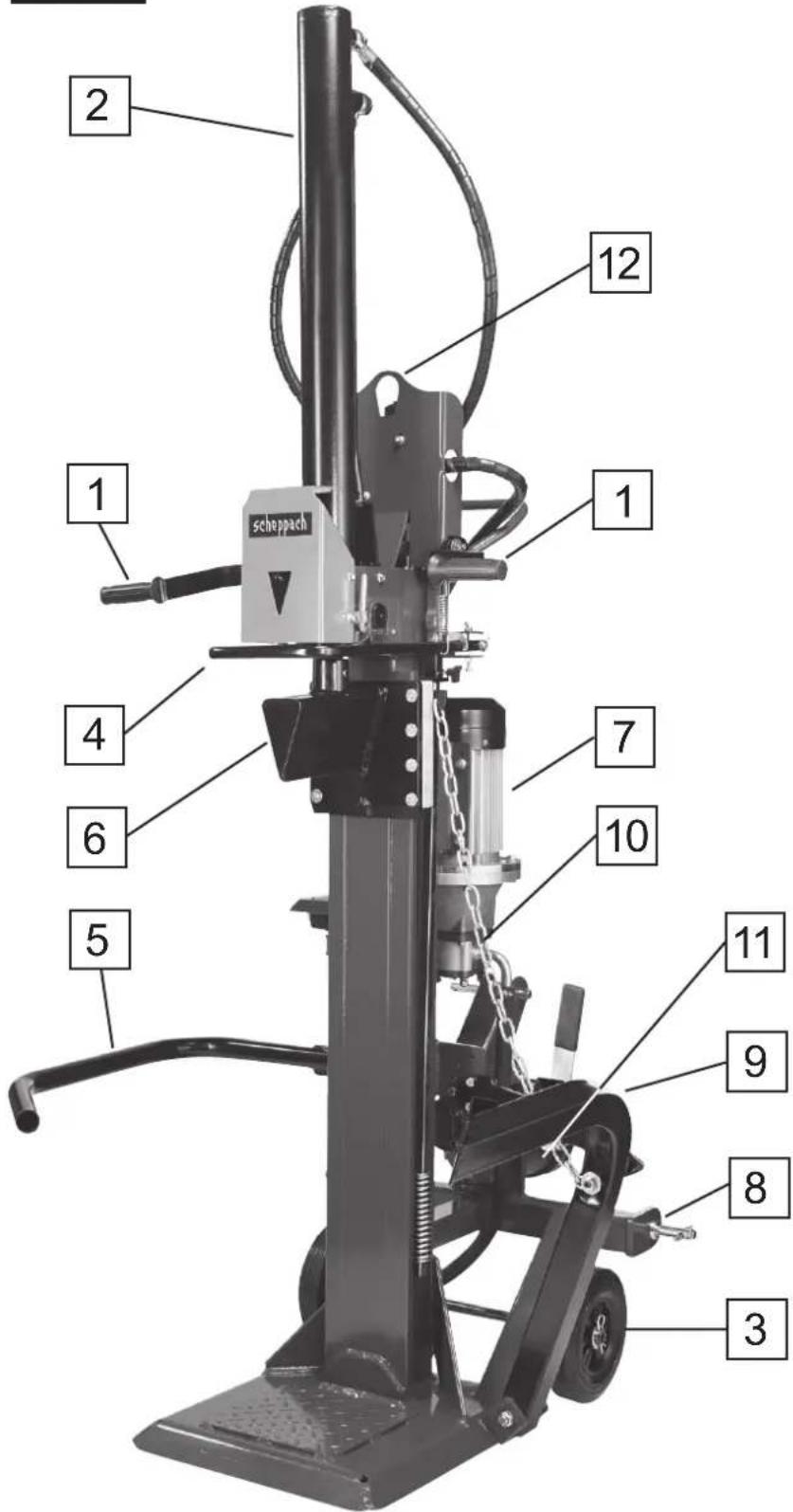 SCHEPPACH HL2500GM - HL1800GM HL2500GM - 1