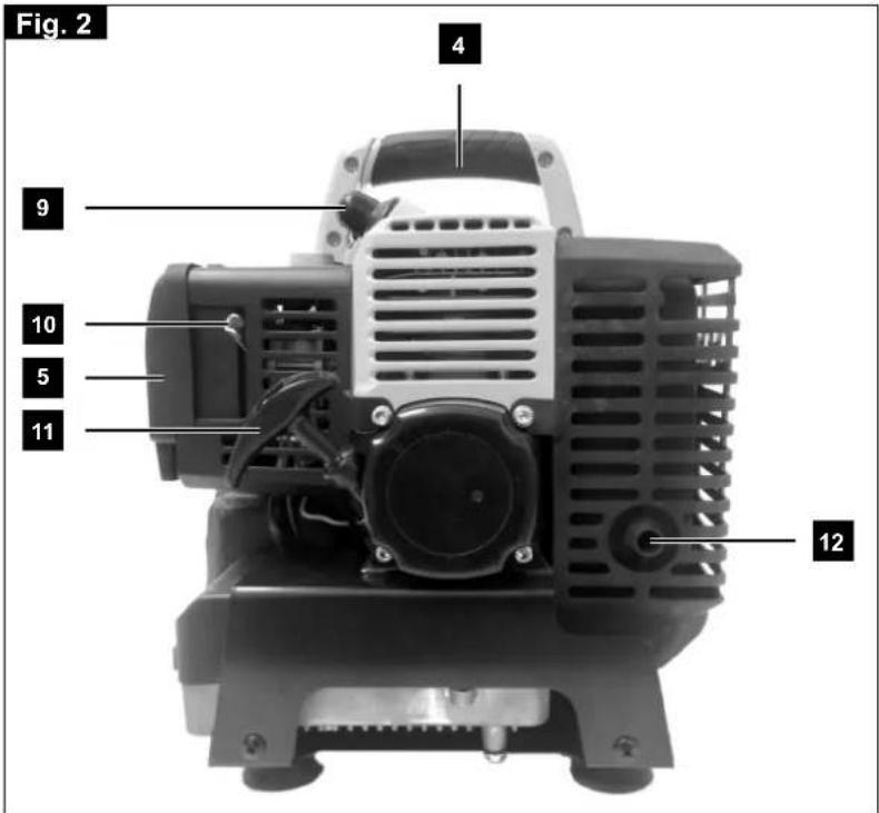 SCHEPPACH SG800 - 2