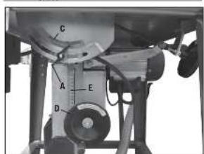 SCHEPPACH TKU 4000 - tku 4000 - 27