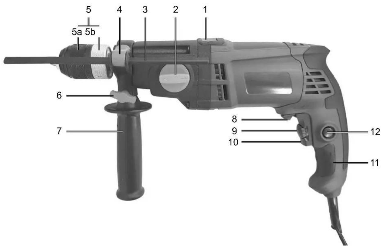 SCHEPPACH DI850 - 1