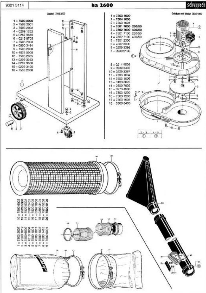 SCHEPPACH HA 2600 - Contenu de la livraison - 1
