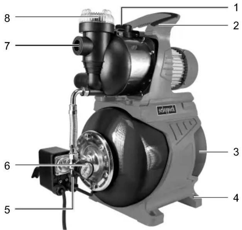 SCHEPPACH HWW900 - 1