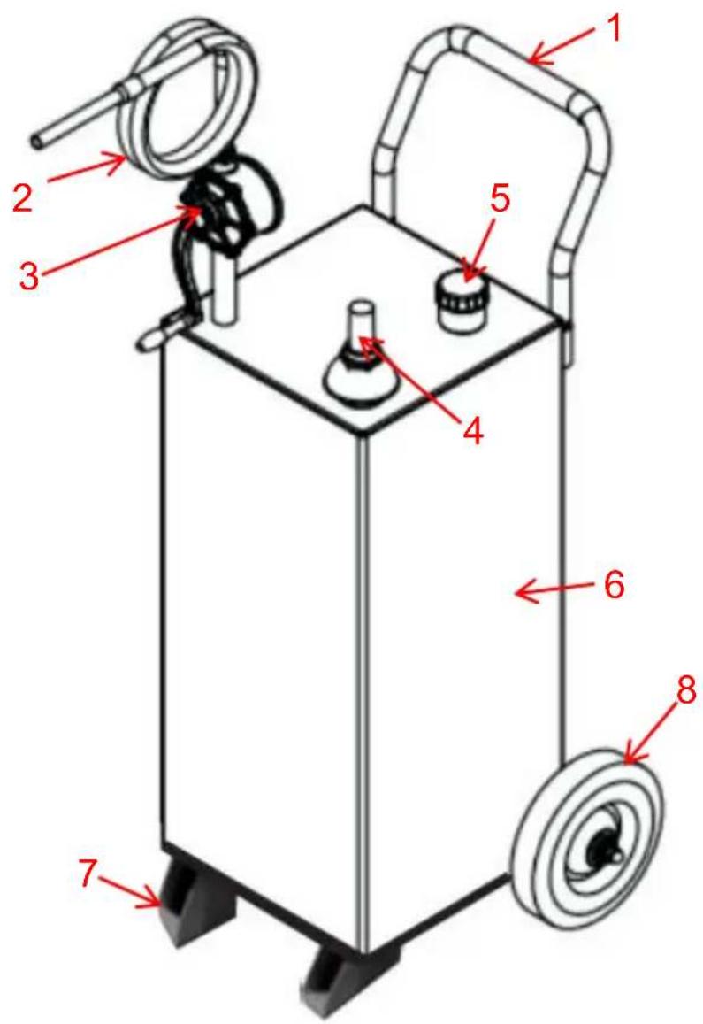 Vevor FF-920 - SAVE THESE INSTRUCTIONS - 1