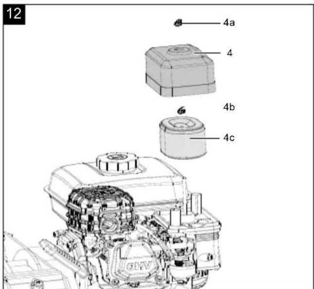 SCHEPPACH WCP4800 - 13