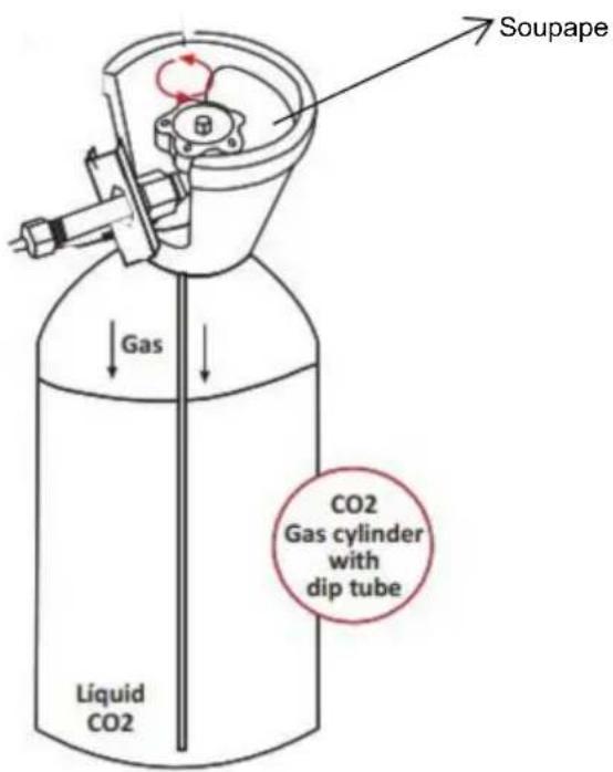 Vevor FY-05 - BESOIN D'AIDE? CONTACTEZ-NOUS! - 1
