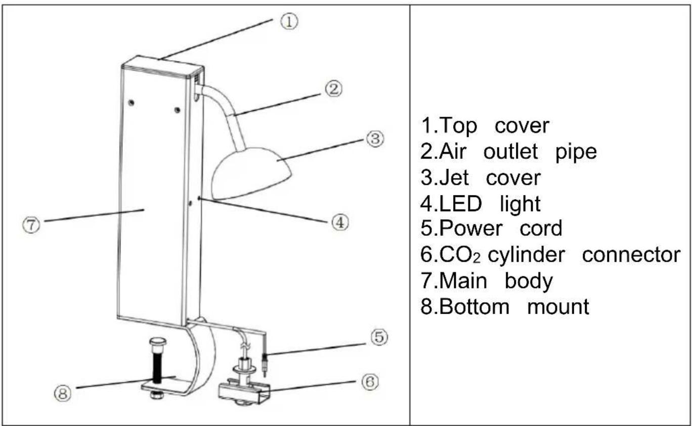 Vevor FY-05 - IDENTIFICATION OF KEY PARTS - 1