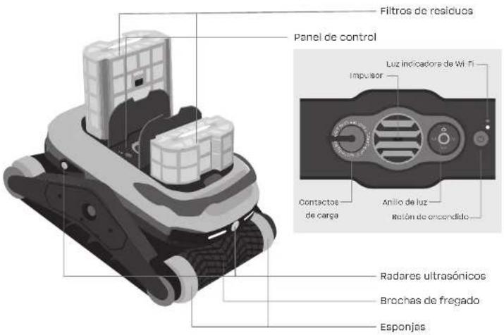 BWT Aquabot Wave - En la caja - 1