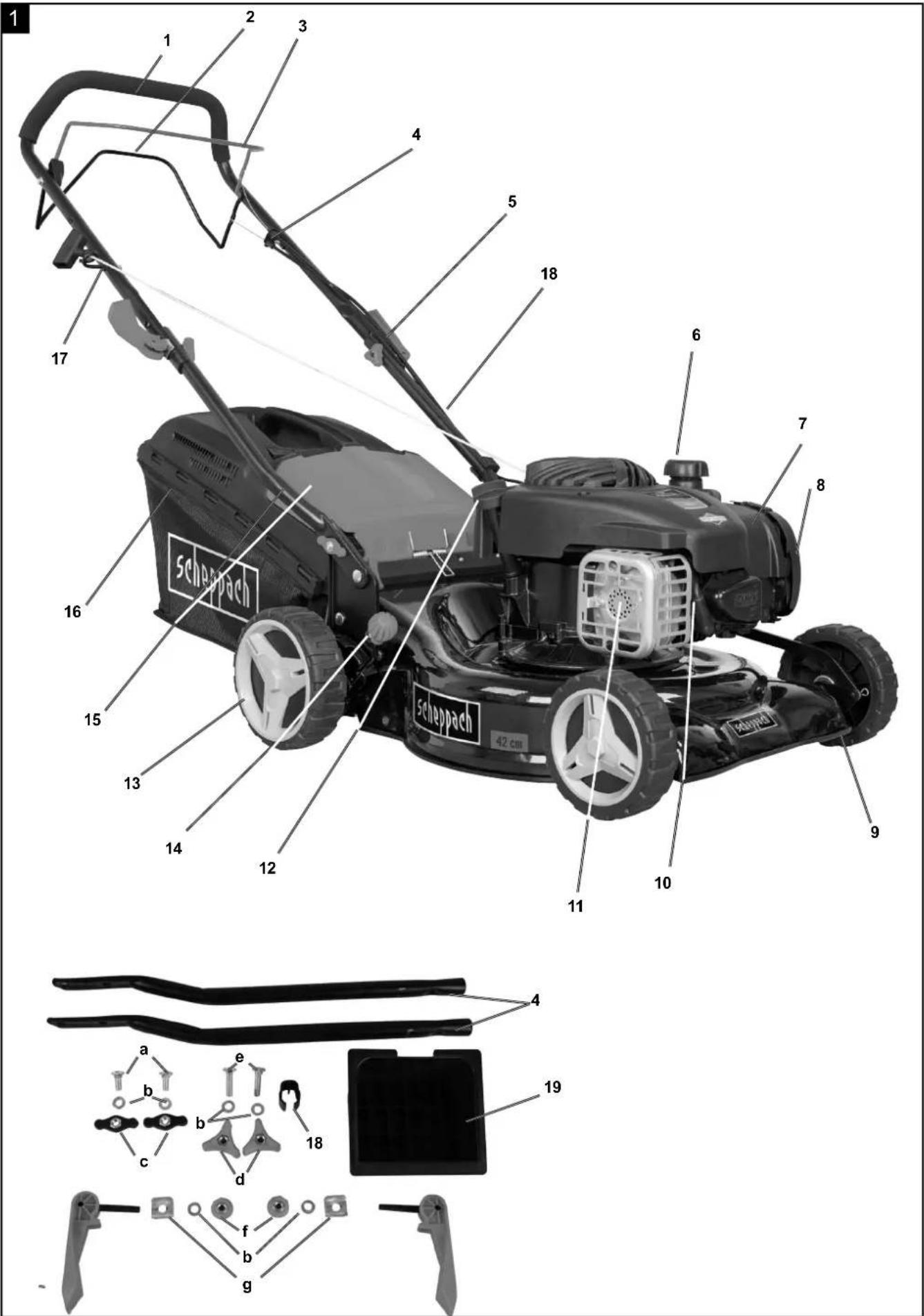 SCHEPPACH MS450-42 - 1