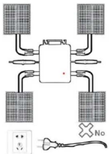 Vevor GT-800 - INSTRUCTIONS FOR INSTALLATION WIRING - 4