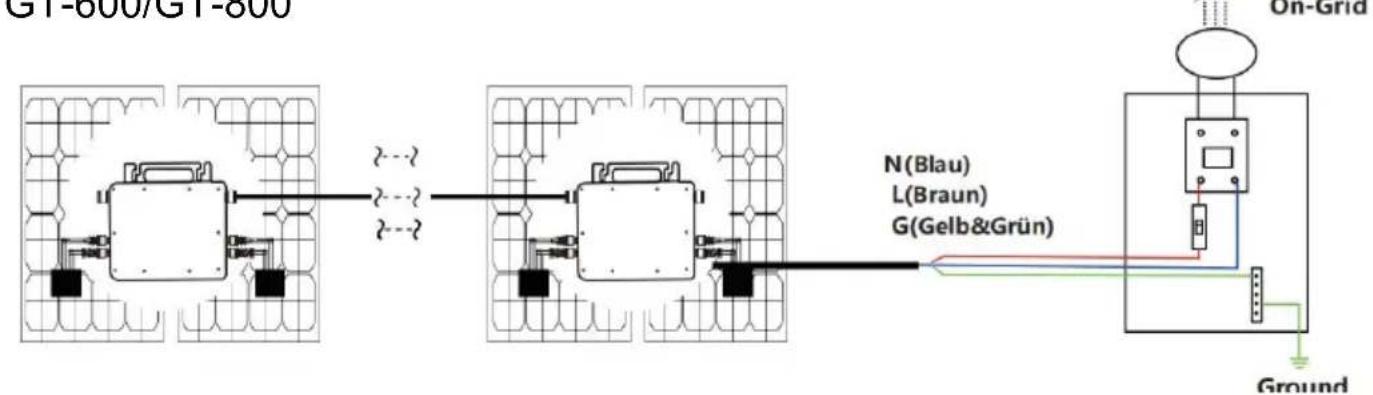 Vevor GT-800 - WIRING SCHEMAIC - 1