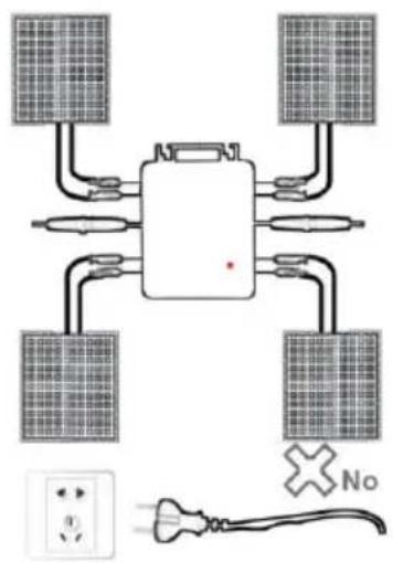 Vevor GT-800 - INSTRUCTIONS FOR INSTALLATION WIRING - 4
