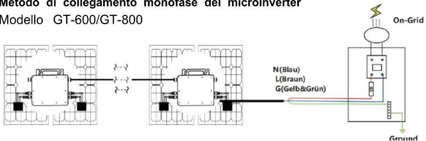 Vevor GT-800 - Metodo di collegamento monofase del microinverter - 1