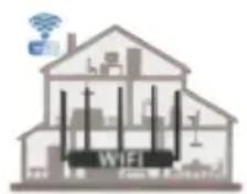 Vevor GT-800 - Hårdvarubeskrivning - 4