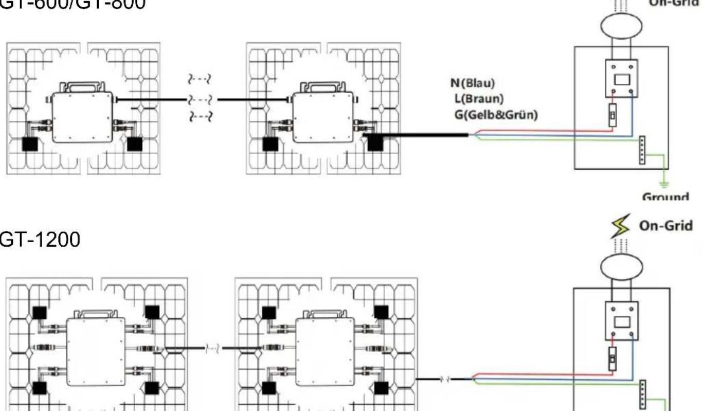 Vevor GT-800 - WIRING SCHEMAIC - 1