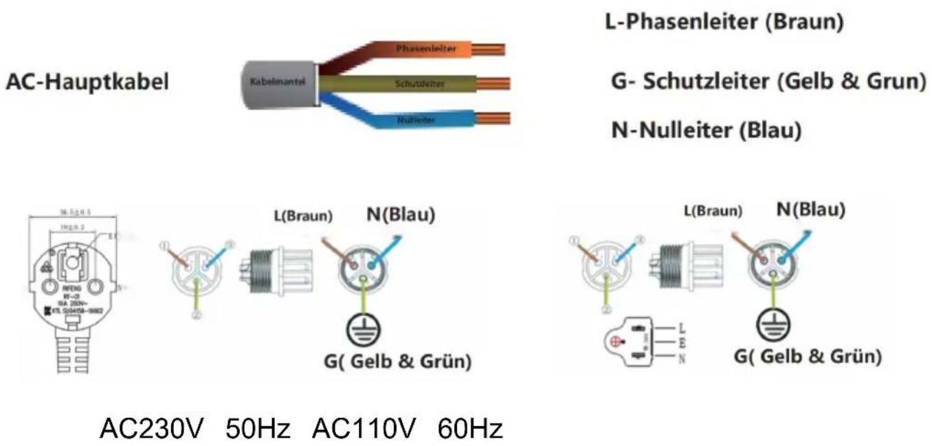 Vevor GT-800 - Share Device With Others - 16